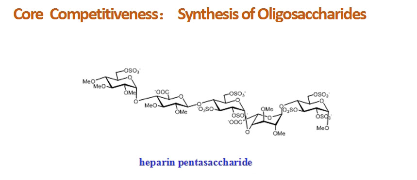 Synthesis of Oligosaccharides