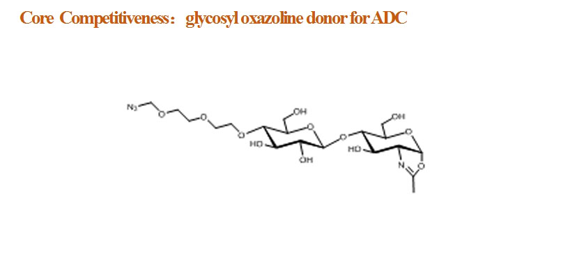 Synthesis of Oligosaccharides